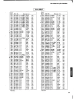 Предварительный просмотр 39 страницы Yamaha R-V501 Service Manual