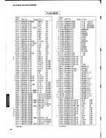 Предварительный просмотр 40 страницы Yamaha R-V501 Service Manual