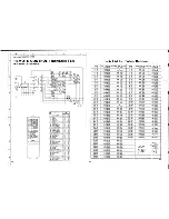 Предварительный просмотр 44 страницы Yamaha R-V501 Service Manual