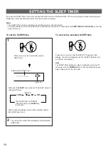 Preview for 36 page of Yamaha R-V502 Owner'S Manual