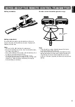 Preview for 5 page of Yamaha R-V503 Owner'S Manual