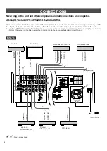 Preview for 8 page of Yamaha R-V503 Owner'S Manual