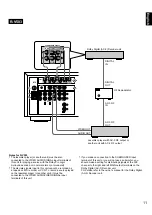 Preview for 11 page of Yamaha R-V503 Owner'S Manual