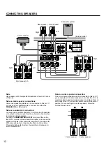 Preview for 12 page of Yamaha R-V503 Owner'S Manual