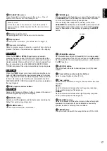 Preview for 17 page of Yamaha R-V503 Owner'S Manual