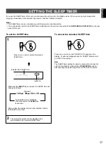 Preview for 37 page of Yamaha R-V503 Owner'S Manual