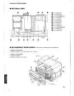 Preview for 8 page of Yamaha R-V702   R-V502 Service Manual