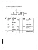 Preview for 18 page of Yamaha R-V702   R-V502 Service Manual