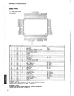 Preview for 20 page of Yamaha R-V702   R-V502 Service Manual