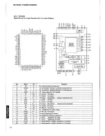 Preview for 22 page of Yamaha R-V702   R-V502 Service Manual