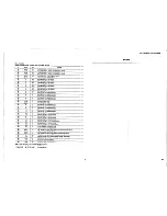 Preview for 23 page of Yamaha R-V702   R-V502 Service Manual