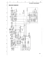 Preview for 25 page of Yamaha R-V702   R-V502 Service Manual