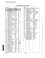 Preview for 38 page of Yamaha R-V702   R-V502 Service Manual