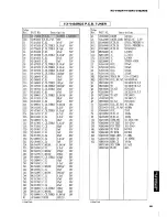 Preview for 39 page of Yamaha R-V702   R-V502 Service Manual