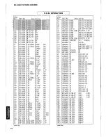 Preview for 40 page of Yamaha R-V702   R-V502 Service Manual