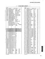 Preview for 43 page of Yamaha R-V702   R-V502 Service Manual