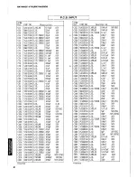 Preview for 44 page of Yamaha R-V702   R-V502 Service Manual