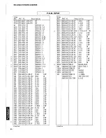 Preview for 46 page of Yamaha R-V702   R-V502 Service Manual