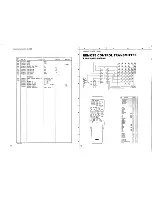 Preview for 50 page of Yamaha R-V702   R-V502 Service Manual