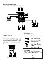 Preview for 8 page of Yamaha R-V901 Owner'S Manual