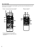 Preview for 28 page of Yamaha R-V901 Owner'S Manual