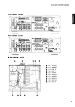 Предварительный просмотр 5 страницы Yamaha R-V901 Service Manual