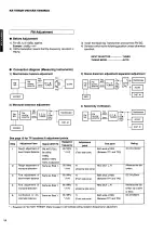 Предварительный просмотр 12 страницы Yamaha R-V901 Service Manual