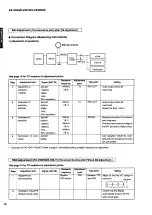 Предварительный просмотр 14 страницы Yamaha R-V901 Service Manual