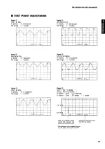 Предварительный просмотр 15 страницы Yamaha R-V901 Service Manual