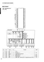 Предварительный просмотр 16 страницы Yamaha R-V901 Service Manual