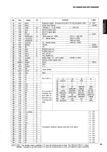 Предварительный просмотр 17 страницы Yamaha R-V901 Service Manual