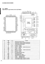 Предварительный просмотр 18 страницы Yamaha R-V901 Service Manual