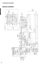 Предварительный просмотр 20 страницы Yamaha R-V901 Service Manual