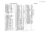 Предварительный просмотр 53 страницы Yamaha R-V901 Service Manual