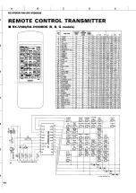 Предварительный просмотр 58 страницы Yamaha R-V901 Service Manual