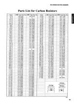 Предварительный просмотр 59 страницы Yamaha R-V901 Service Manual