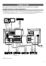 Preview for 7 page of Yamaha R-V902 Owner'S Manual