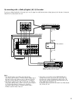 Preview for 9 page of Yamaha R-V902 Owner'S Manual