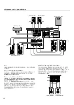 Preview for 10 page of Yamaha R-V902 Owner'S Manual