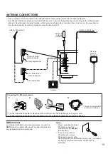 Preview for 13 page of Yamaha R-V902 Owner'S Manual