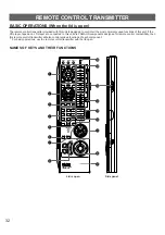 Preview for 32 page of Yamaha R-V902 Owner'S Manual