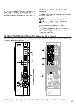 Preview for 35 page of Yamaha R-V902 Owner'S Manual