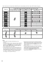 Preview for 38 page of Yamaha R-V902 Owner'S Manual