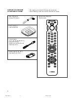 Preview for 4 page of Yamaha R-V905 Owner'S Manual