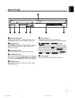 Preview for 11 page of Yamaha R-V905 Owner'S Manual