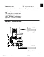 Preview for 15 page of Yamaha R-V905 Owner'S Manual