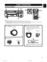 Preview for 27 page of Yamaha R-V905 Owner'S Manual