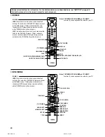 Preview for 48 page of Yamaha R-V905 Owner'S Manual