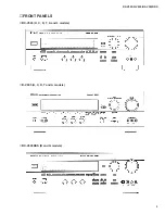 Preview for 3 page of Yamaha R-V905 Service Manual