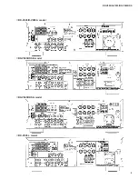 Preview for 5 page of Yamaha R-V905 Service Manual